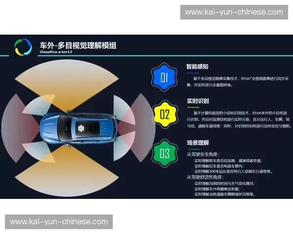 语义理解技术优化内容标签体系 提升检索准确率